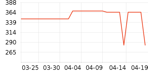 �ҷ������˶����������ʷ�۸�