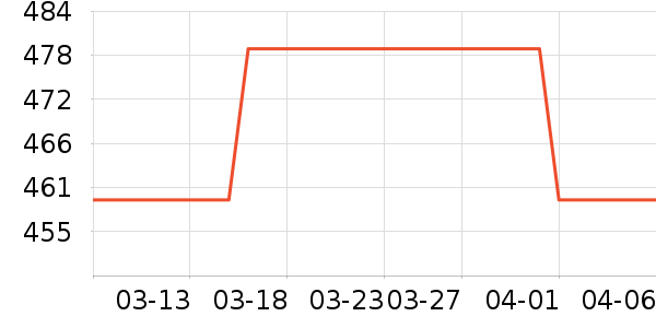 �����Դ��ʷ�۸�