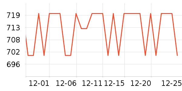 ������ī����ʷ�۸�