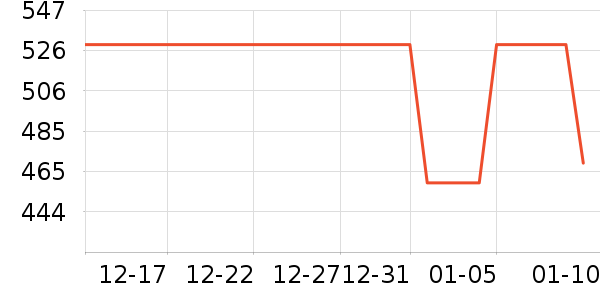 �ʼ�è��ʳ��ʷ�۸�