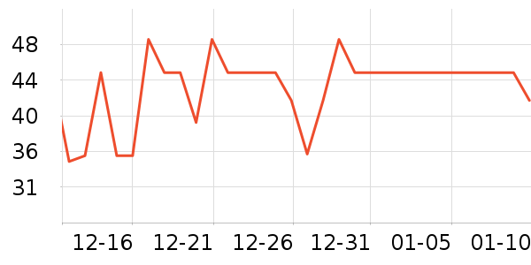 ޢ˹͡ϴ��ˮ��ʷ�۸�