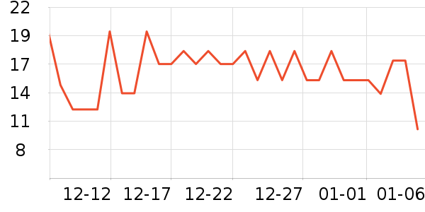 AJI���/������ʷ�۸�