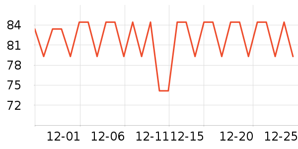 ���Ǽζ๦�����̨/��Ϸ����ʷ�۸�