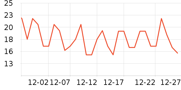 �츣��������ʳ��ʷ�۸�