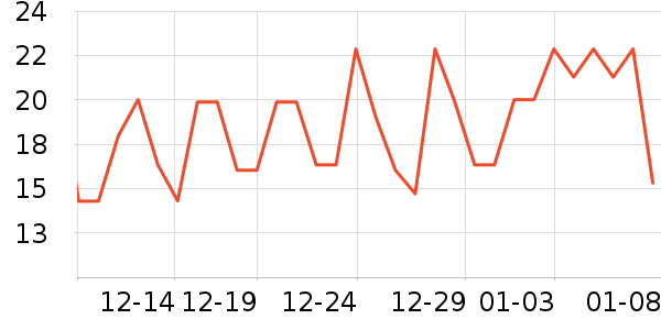 �츣��������ʳ��ʷ�۸�