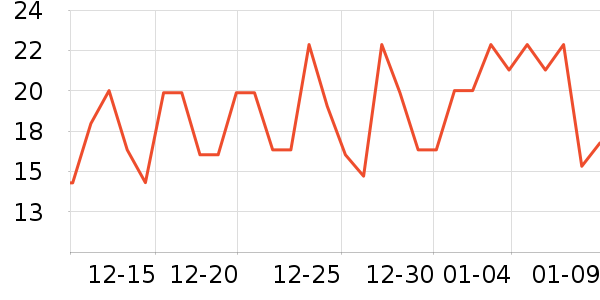 �츣��������ʳ��ʷ�۸�
