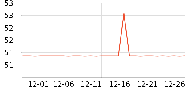 �������и�װ��ʷ�۸�