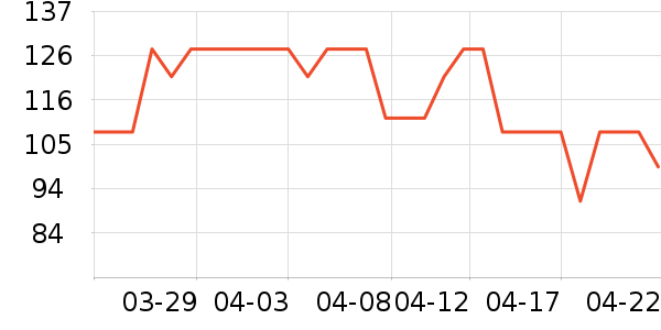 ����Ӳ�Ը��������ʷ�۸�