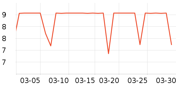 ����ϳ���������ʷ�۸�