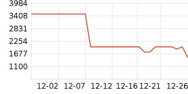 ���ɾ�ˮ����ʷ�۸�