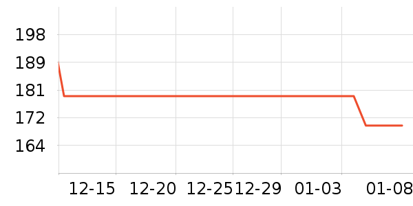 astacure���廤����װ��ʷ�۸�
