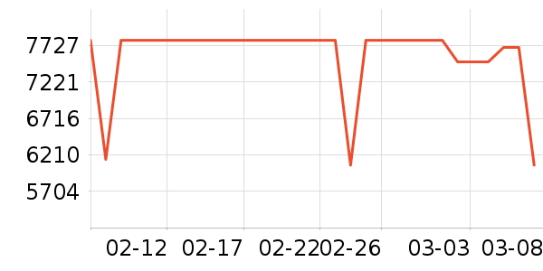 ��Ϊ�ʼǱ�������ʷ�۸�