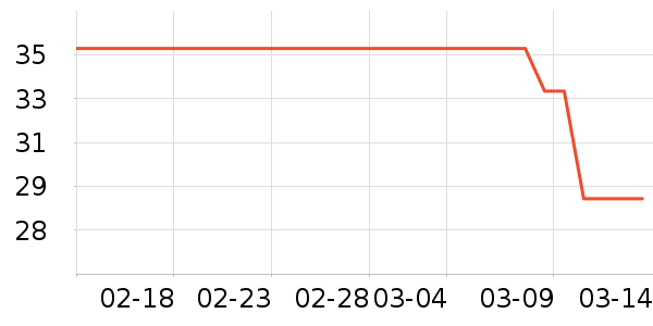 �ོҶ�ͯT����ʷ�۸�