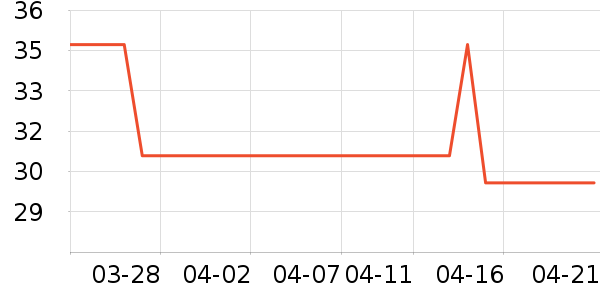 �ོҶ�ͯT����ʷ�۸�