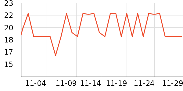 ������ֹ�/������ʷ�۸�