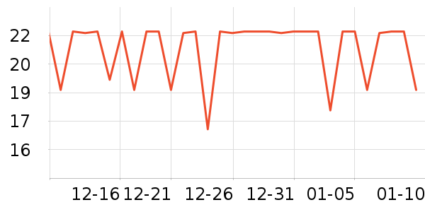 ������ֹ�/������ʷ�۸�