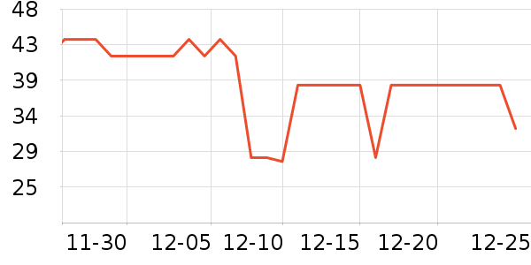 ��ţţ��/��Ʒ��ʷ�۸�