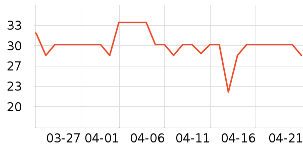 �䵱ɽ����ˮ��ʷ�۸�