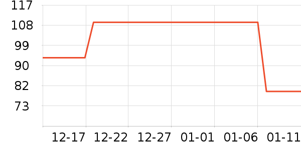 ��˼�����ʷ�۸�