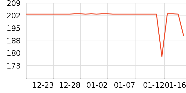 ���������ʷ�۸�