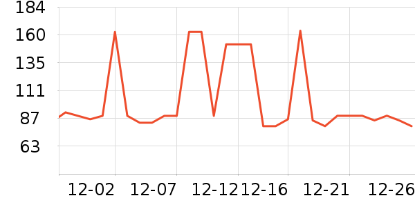 ��һԪ�̲���ʷ�۸�