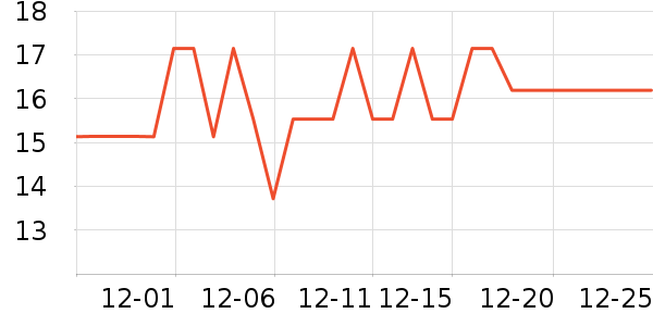 �ȱ���Ԫ�決ԭ����ʷ�۸�