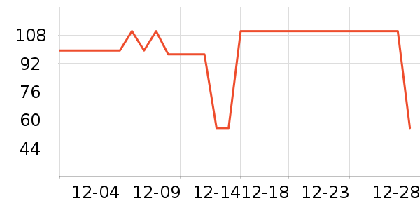 ��������˯��/�Ҿӷ���װ��ʷ�۸�