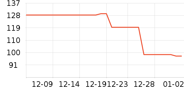 è�˳�����ʷ�۸�