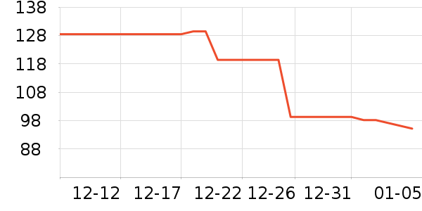 è�˳�����ʷ�۸�