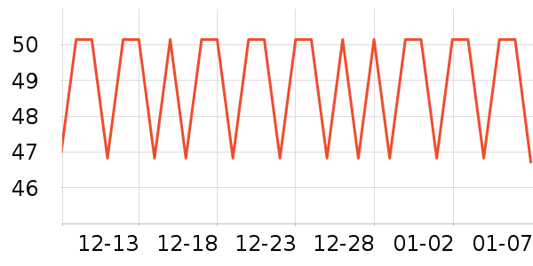 ���޷�԰�����ʷ�۸�