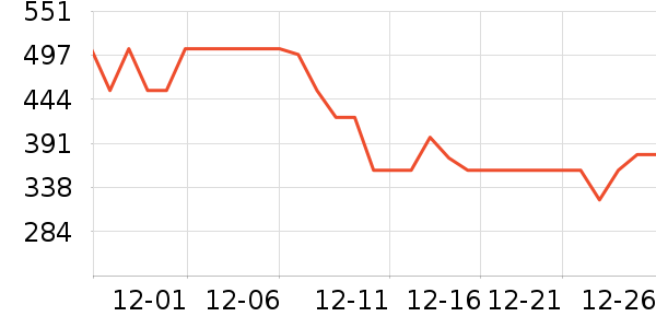 ������΢��¯��ʷ�۸�