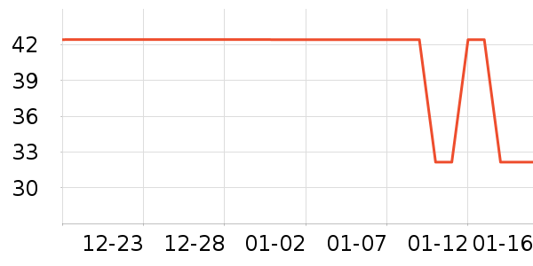 ��������Һ��˪��ʷ�۸�