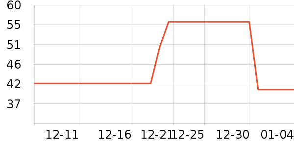 ���������λ�/��ͻ���ʷ�۸�