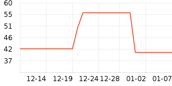 ���������λ�/��ͻ���ʷ�۸�