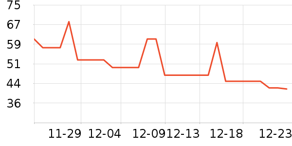 ����ƺ�/�Ʊ�/�ƾ���ʷ�۸�