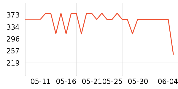 �����˶�Ь��ʷ�۸�