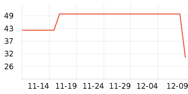 ��ľɽ��������ʷ�۸�