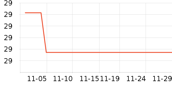 ����С˵��ʷ�۸�