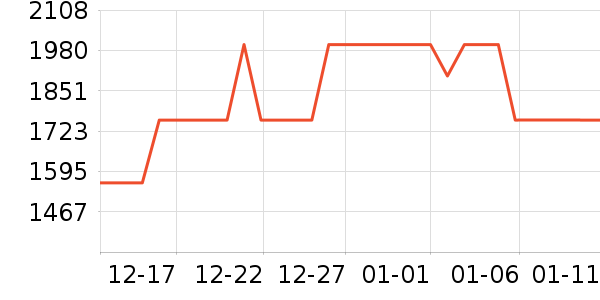 Ұ����˯��/�Ҿӷ���װ��ʷ�۸�