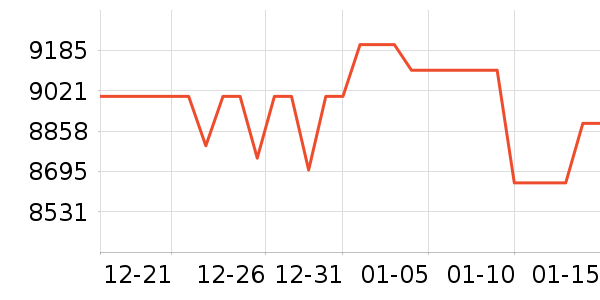 �����ӡ����ʷ�۸�