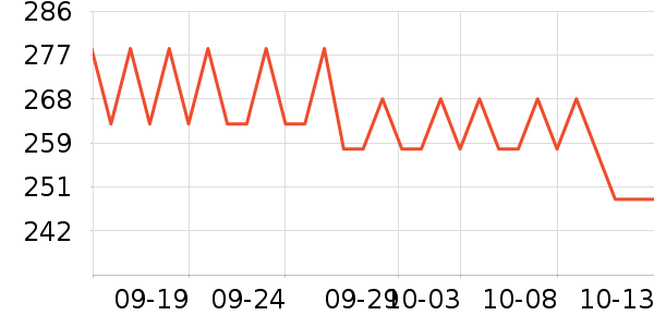 �����������ʷ�۸�