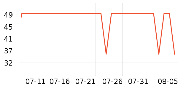 ȫ��ʱ��Ӥ��ʪ����ʷ�۸�