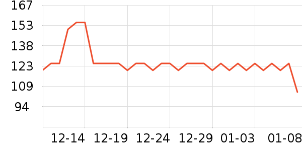 ������̹���ʷ�۸�