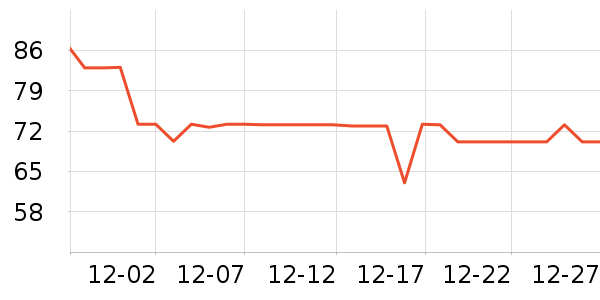 ҽ���ع�����ʷ�۸�