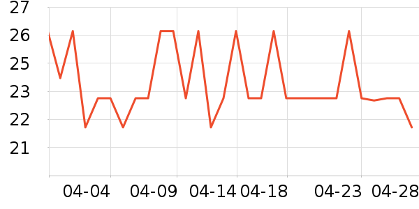 ��֥�ø��������ʷ�۸�