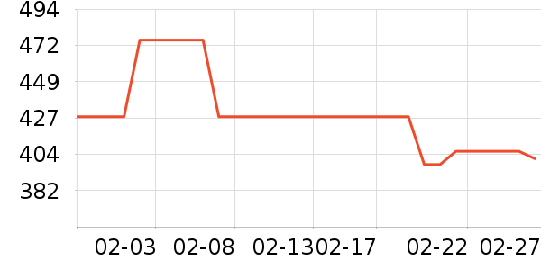 ����Ʒ����̥��ʷ�۸�