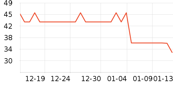 ��ǧ�Ȼ���/������ʷ�۸�