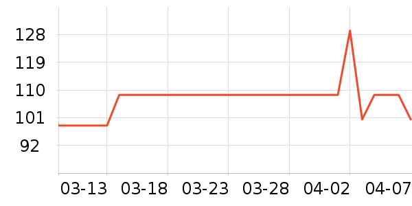 ������Ӥ��Ӫ����ʷ�۸�