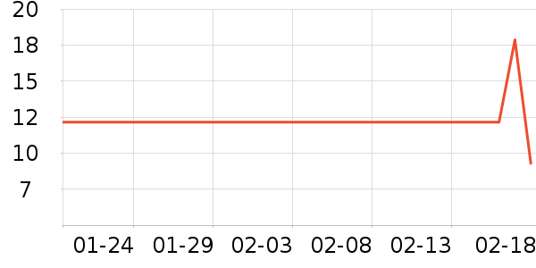 361���ͯ����ʷ�۸�