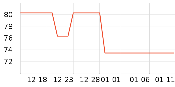 ������Ь��ʷ�۸�